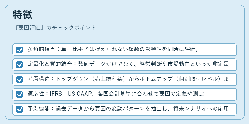 特徴（要因評価）の図解