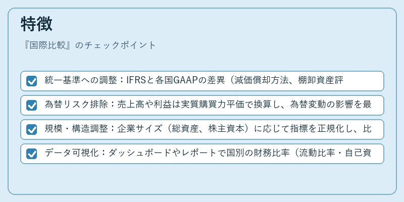 特徴（国際比較）の図解