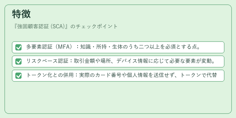 特徴（強固顧客認証 (SCA)）の図解