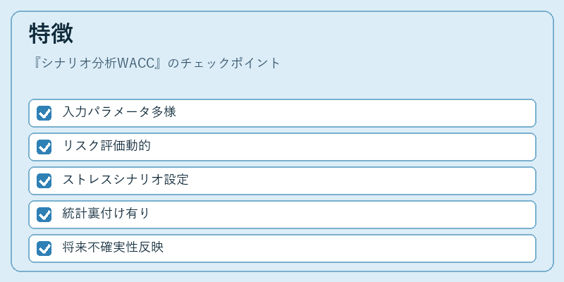 特徴（シナリオ分析WACC）の図解