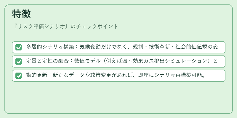 特徴(リスク評価シナリオ)の図解