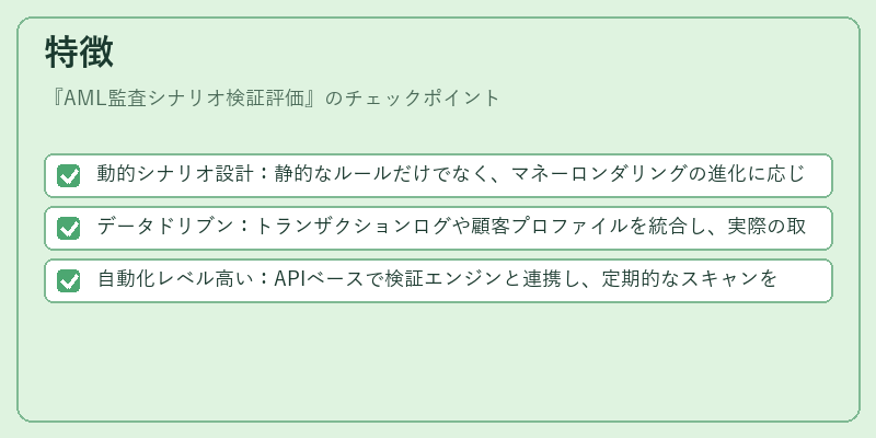 特徴（AML監査シナリオ検証評価）の図解