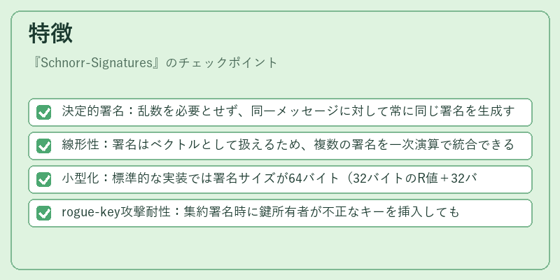 特徴（Schnorr-Signatures）の図解