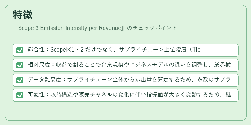 特徴（Scope 3 Emission Intensity per Revenue）の図解