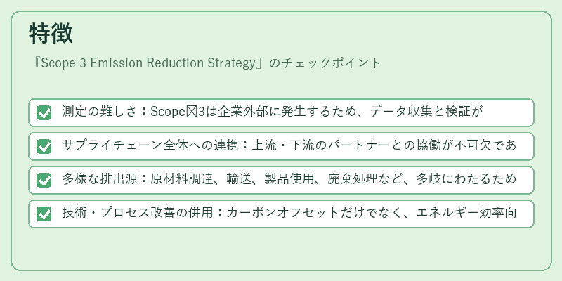特徴（Scope 3 Emission Reduction Strategy）の図解