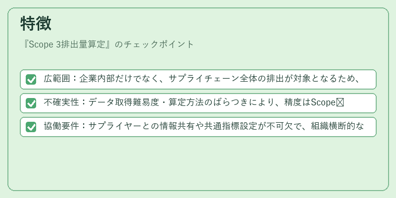 特徴（Scope 3排出量算定）の図解