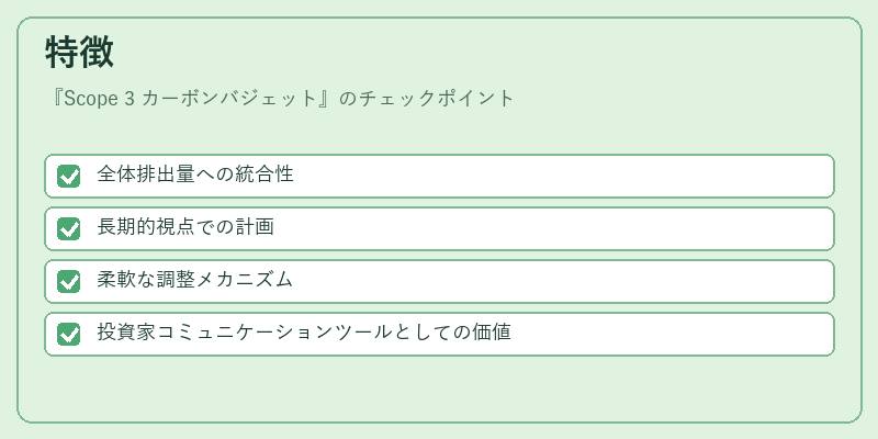 特徴（Scope 3 カーボンバジェット）の図解