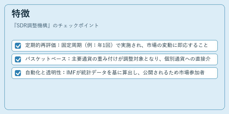 特徴(SDR調整機構)の図解