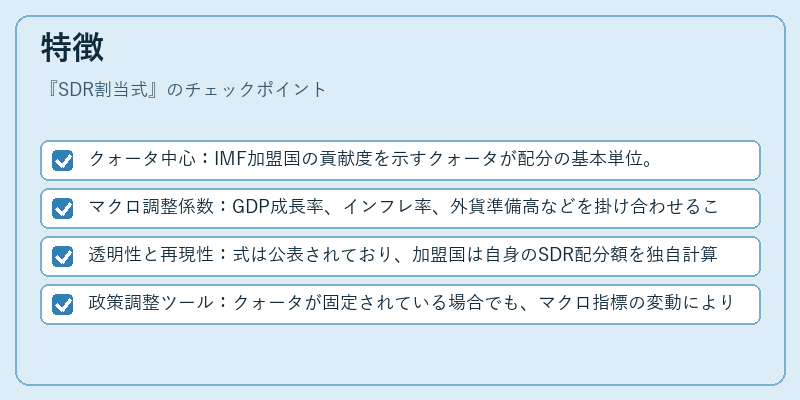 特徴（SDR割当式）の図解