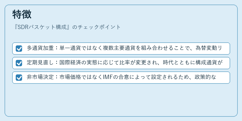 特徴(SDRバスケット構成)の図解