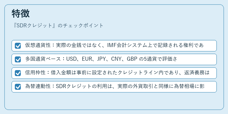 特徴（SDRクレジット）の図解