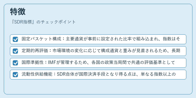 特徴（SDR指標）の図解
