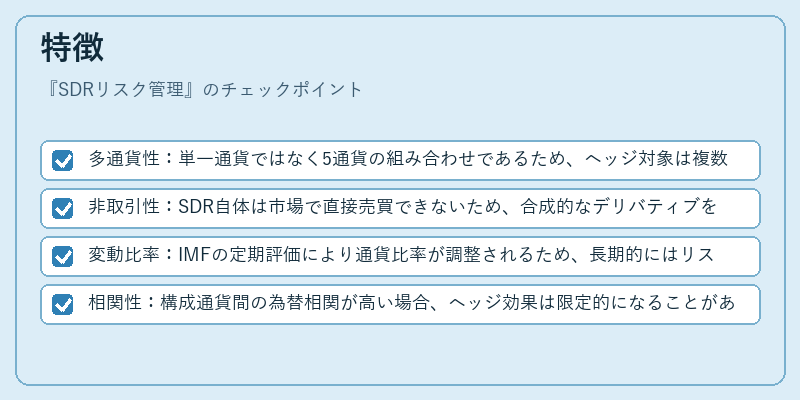 特徴（SDRリスク管理）の図解