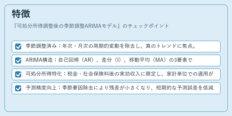 特徴(可処分所得調整後の季節調整ARIMAモデル)の図解