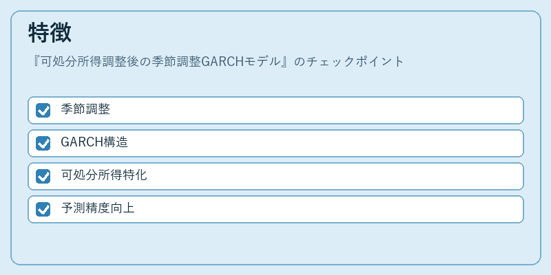 特徴（可処分所得調整後の季節調整GARCHモデル）の図解