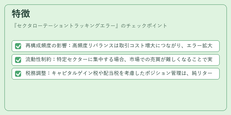 特徴（セクタローテーショントラッキングエラー）の図解