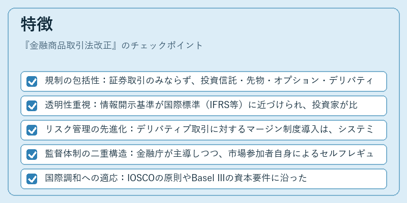 特徴（金融商品取引法改正）の図解