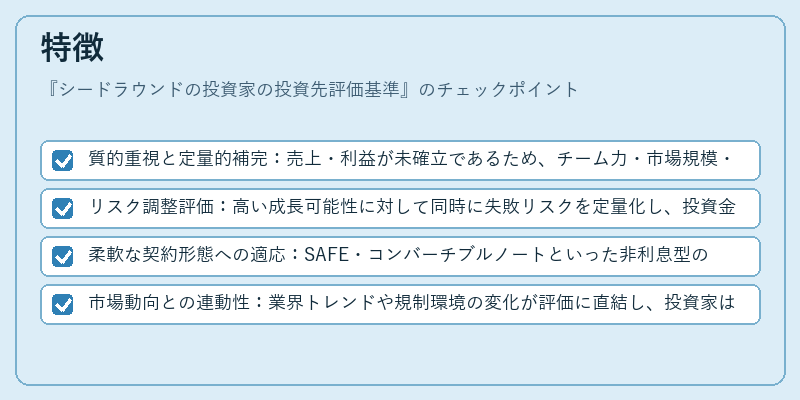 特徴（シードラウンドの投資家の投資先評価基準）の図解