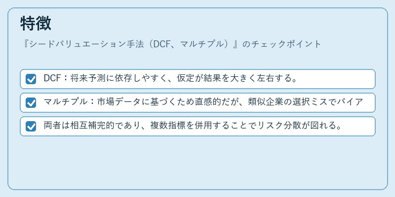 特徴(シードバリュエーション手法(DCF、マルチプル))の図解