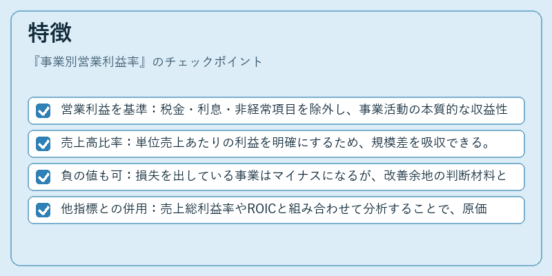 特徴(事業別営業利益率)の図解
