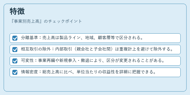 特徴（事業別売上高）の図解