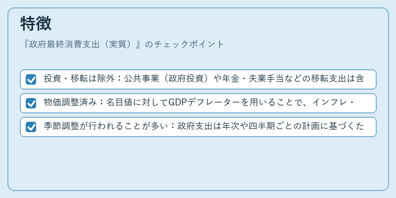特徴(政府最終消費支出(実質))の図解