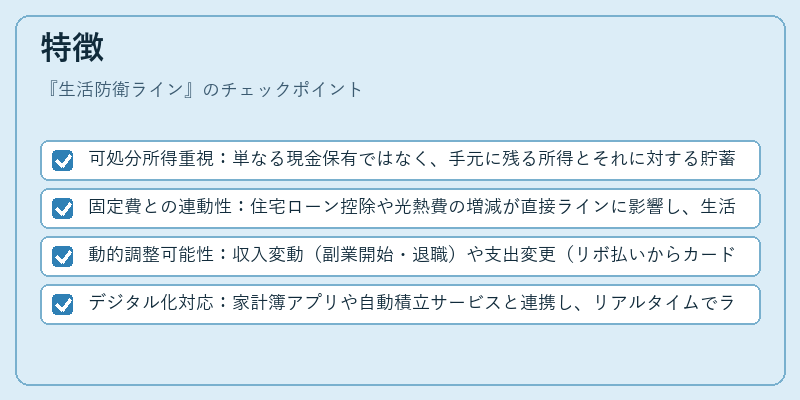 特徴（生活防衛ライン）の図解