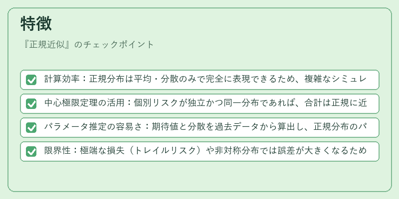 特徴（正規近似）の図解