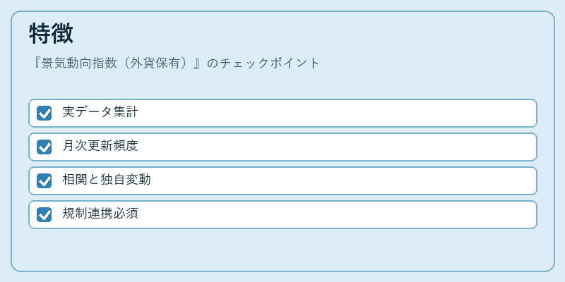 特徴（景気動向指数（外貨保有））の図解