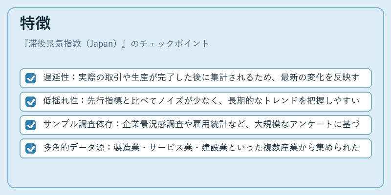 特徴（滞後景気指数（Japan））の図解