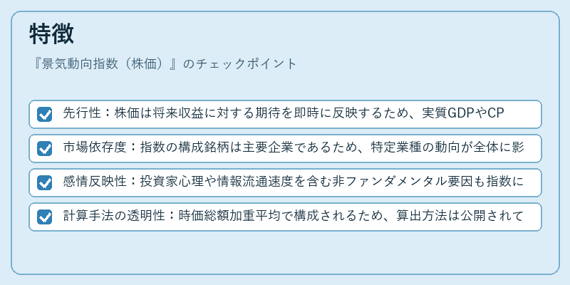 特徴（景気動向指数（株価））の図解