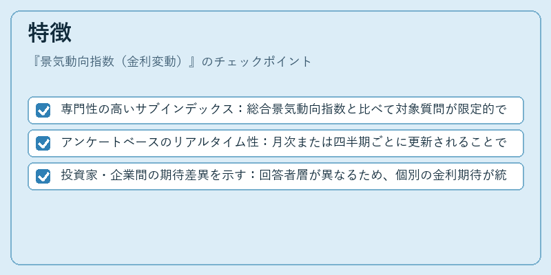特徴（景気動向指数（金利変動））の図解