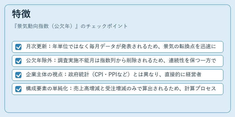 特徴（景気動向指数（公欠年））の図解