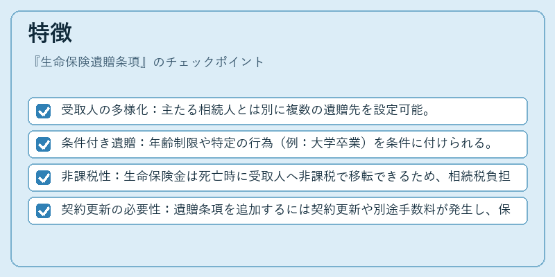 特徴(生命保険遺贈条項)の図解