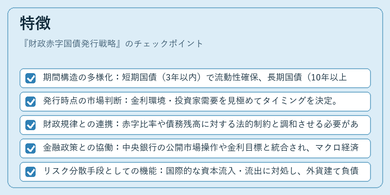 特徴（財政赤字国債発行戦略）の図解