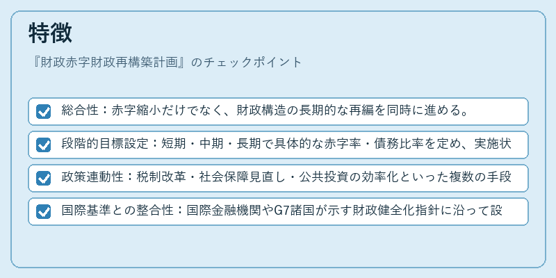 特徴（財政赤字財政再構築計画）の図解