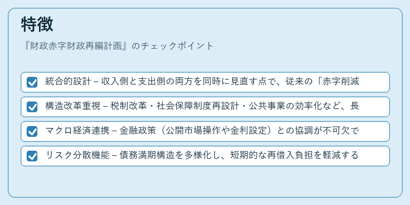 特徴（財政赤字財政再編計画）の図解