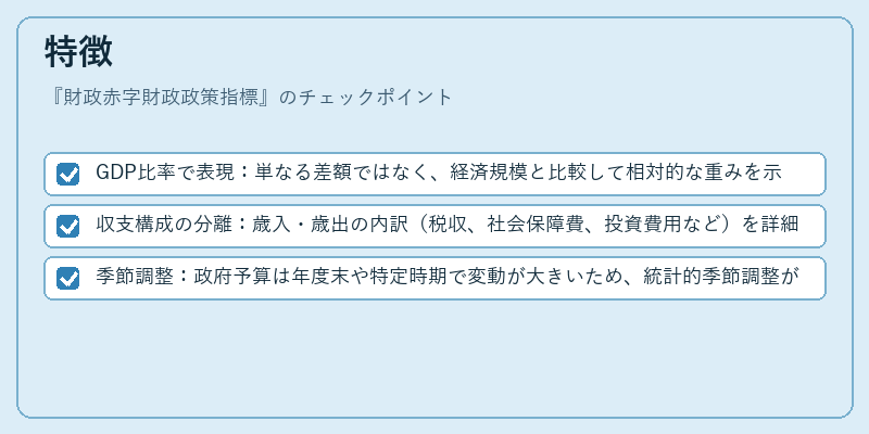 特徴（財政赤字財政政策指標）の図解
