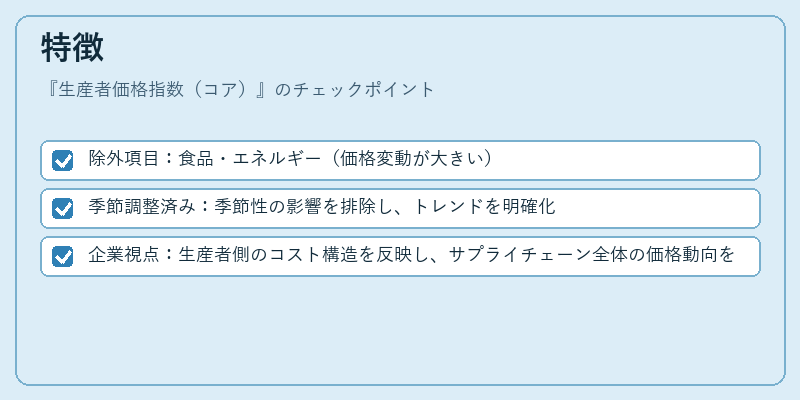 特徴（生産者価格指数（コア））の図解
