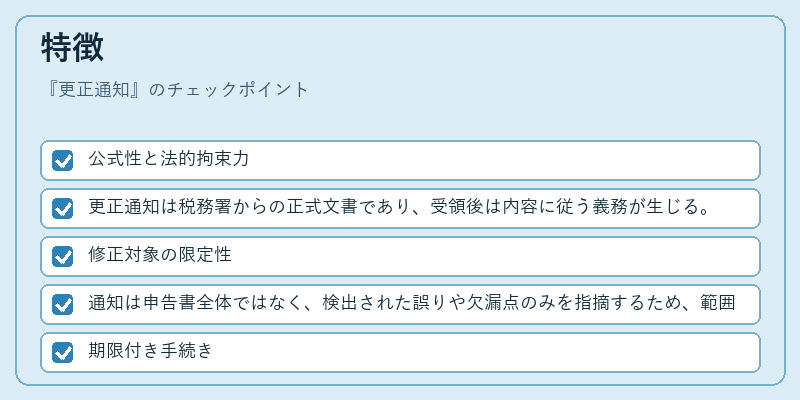 特徴（更正通知）の図解