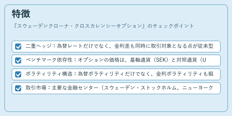特徴（スウェーデンクローナ・クロスカレンシーオプション）の図解
