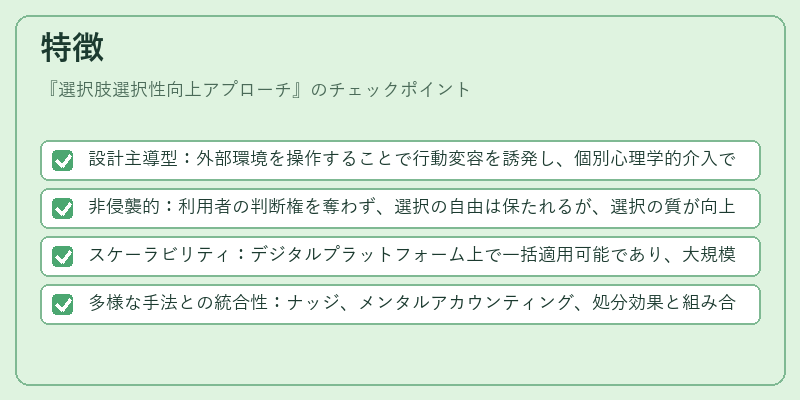 特徴（選択肢選択性向上アプローチ）の図解