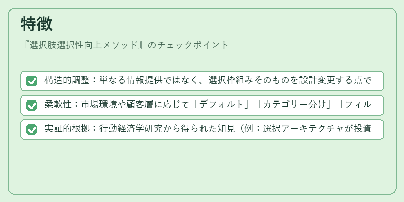 特徴（選択肢選択性向上メソッド）の図解