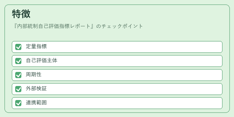特徴（内部統制自己評価指標レポート）の図解