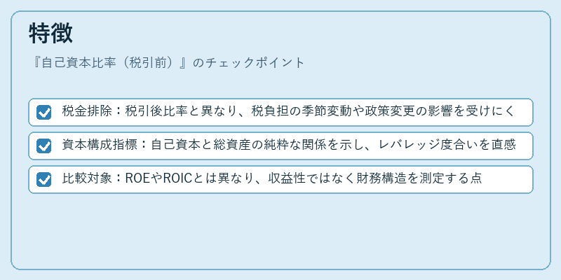 特徴（自己資本比率（税引前））の図解