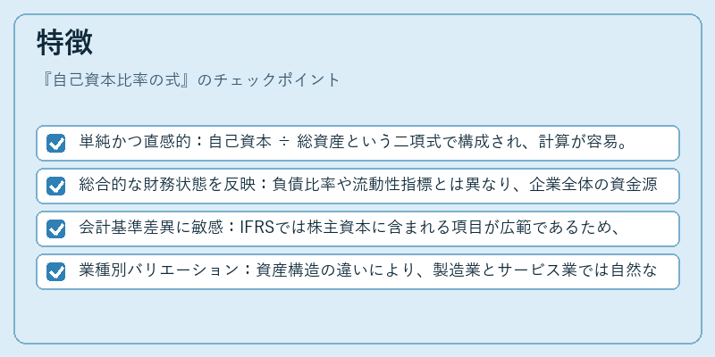 特徴（自己資本比率の式）の図解