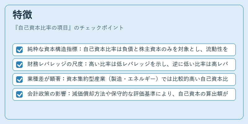 特徴（自己資本比率の項目）の図解