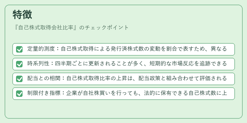特徴（自己株式取得会社比率）の図解