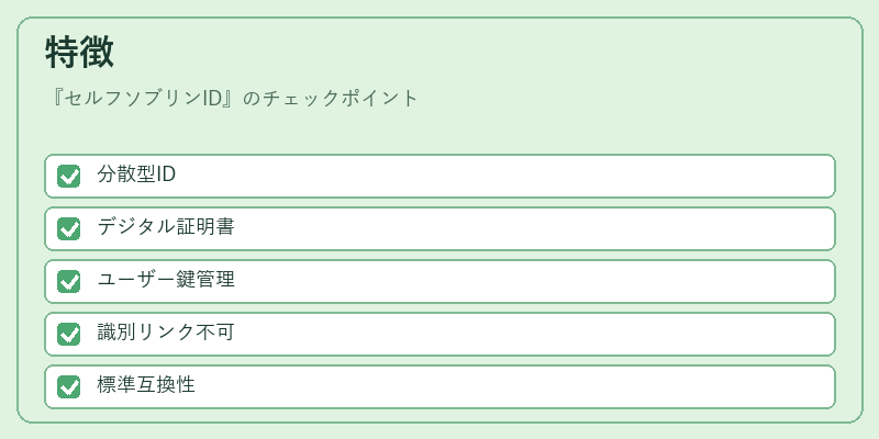 特徴（セルフソブリンID）の図解