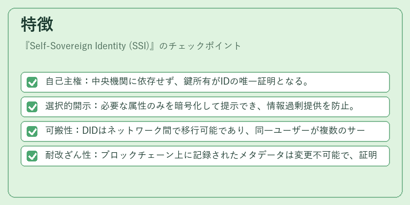 特徴（Self‑Sovereign Identity (SSI)）の図解